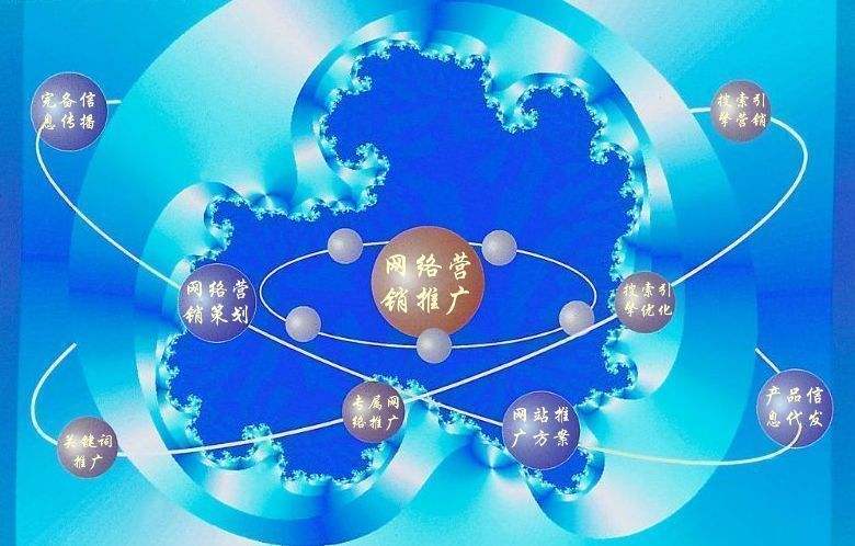 宜川新媒体运营企业需要掌握的网络推广技巧有哪些